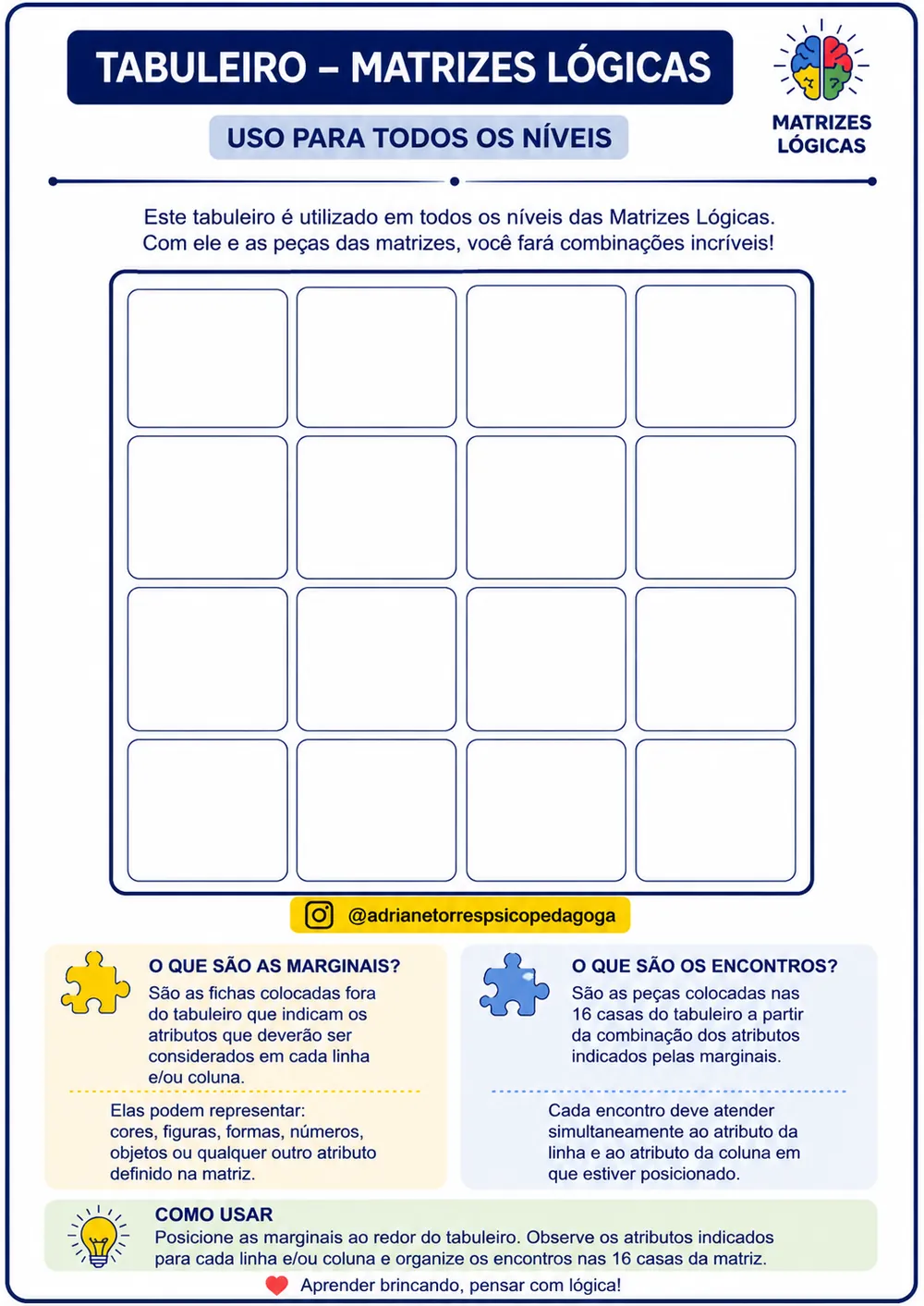 Tabuleiro base das Matrizes Lógicas com marginais e encontros