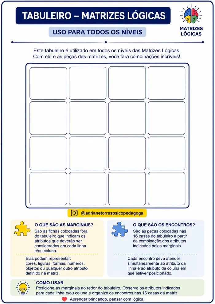 Tabuleiro base das Matrizes Lógicas com marginais e encontros